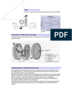 Side Channel Pump Sero