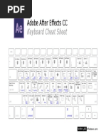 Adobe After Effects CC: Keyboard Cheat Sheet