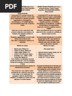 Resumen NTP-lacteos