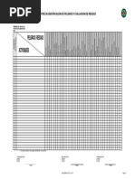 Matriz IPER