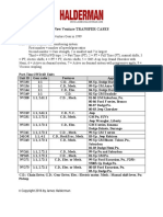 T CASE App Chart NV - PD