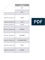 Funciones de Excel para Calculo