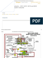 Pump Control (Main Hydraulic) ..