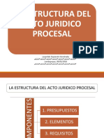 Presupuestos Procesales - Demanda