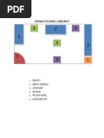 Denah Ruang Laborat: Pintu Meja Kerja Lemari Kursi Wastafel Lemari Es