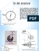 Ángulo de Avance y Convergencia