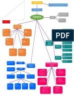 Mapa Contratacion