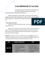 Hofstede'S Six Dimensions of Culture: PDI Characteristics Tips