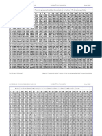 Tablasdefactoresdevalorpresenteyvalorfuturocantidadnicayanualidades 130718085714 Phpapp01