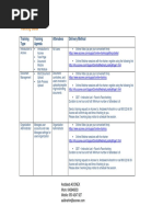 Aconex Training Guide