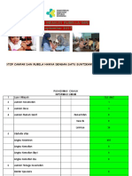 Microplanning MR Tingkat Puskesmas