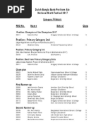 Math Olympiad Result National 2017