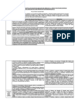 Cbpa V.S. Codigo CAL-2