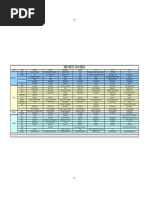 NBH Mess Veg Menu: Meal Items Monday Tuesday Wednesday Thursday