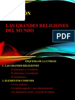 PPT Las Diferentes Religiones Del Mundo