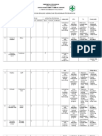 Monitoring Disiplin Dan Pelaksanaan Program