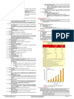 PLE Review OBGYN Chap 1 Overview of Obstetrics