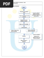 Diagrama de Bloques BIQUINIS