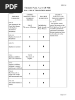 Hematic Anel CTS: Valuation of Hematic Evelopment