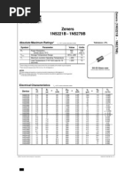 Zeners 1N5221B - 1N5279B: Absolute Maximum Ratings