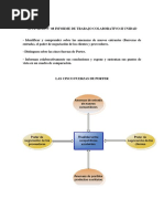 ACTIVIDAD #08 Informe de Trabajo Colaborativo II Unidad