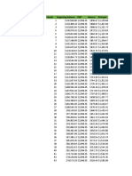 Tesla Amortization Table Month Beginning Balance PMT Interest Principal