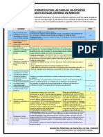 Cuadro Informativo - Criterios Baremación