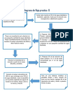 Diagrama Practica 6