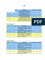 La Interpretacion Cps