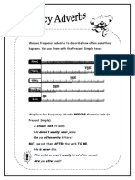 Adverbs of Frequency 