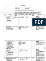 GBPP Dan Sap Survei Epidemiologi