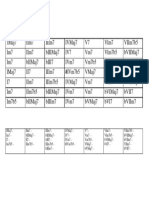 Tabla de Intercambio Modal