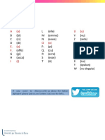 Alphabet PDF