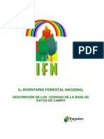 Inventario Forestal Nacional