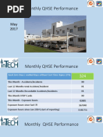 06-June Monthly QHSE Performance