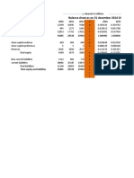 Balance Sheet As On 31 December 2014-2016: Amount in Millions 2016 2015 2014 V 2016 2015