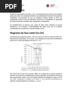 Diagrama de Fases Latón