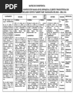 Matriz de Consistencia - Propuesta