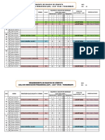 Aip Solicitud de Requerimiento de Equipos