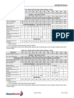 Model ICB 100-800 HP Boilers: Table A4-3. Model ICB Hot Water Boiler Ratings, 4-Pass