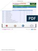 I B.Tech Regular Examinations May/June 2015 Results: Welcome To ASCET Exam Portal