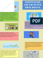 Infografia de Informatica