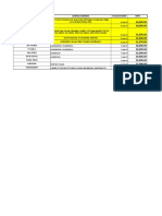 Bus/ Operator Garage Address Occular Date Rate