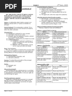 2 Finals Reviewer Sem 2003: Chapter 1. Nature, Form and Kinds of Agency