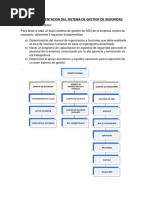 Fase Iii