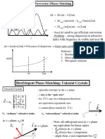 Wavevector (Phase) Matching: K K K K K