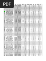 Estadística 1 C Vacaciones 2017