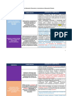 Perfil de Egreso - Dimensiones y Competencias 131117