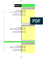 Bitx20 Frequency Calculation Spreadsheet