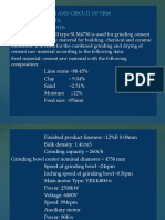 Grinding System and Circuit of VRM Process Data Plant Data